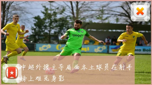 中超外援主导局面本土球员在射手榜上难觅身影